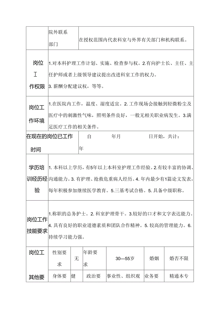 医院神经内科总务护士岗位说明书.docx_第3页