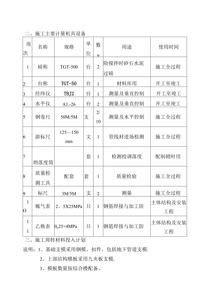 主要机械、物资、劳动力等配备情况.docx_第2页