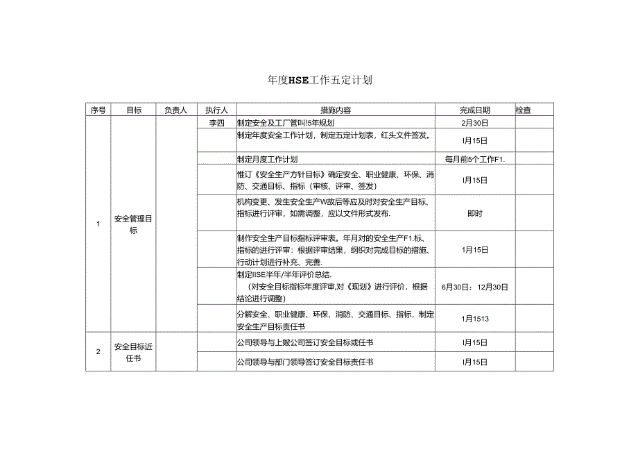 【计划】2024年度公司HSE工作五定计划.docx_第1页