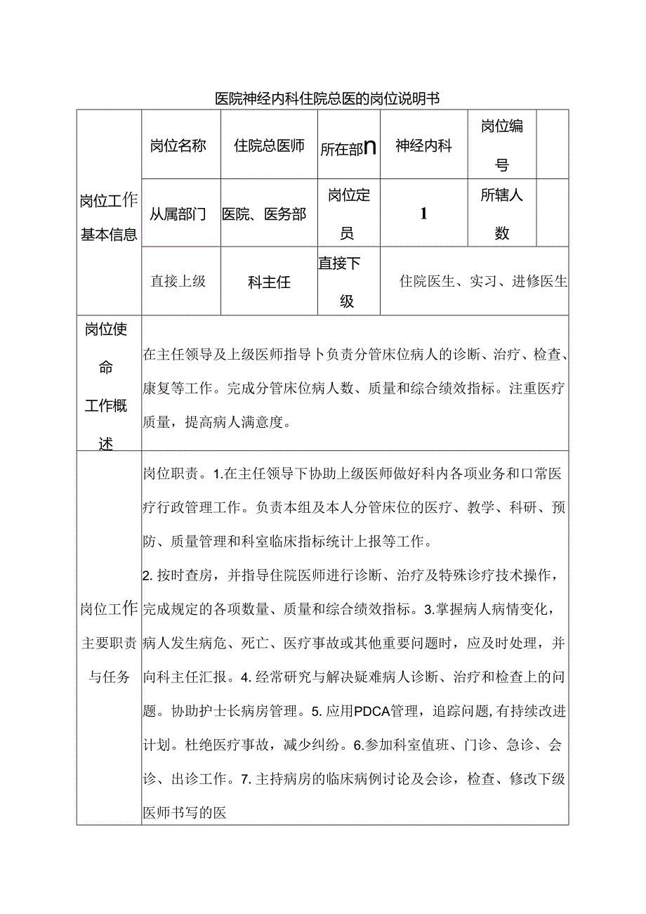 医院神经内科住院总医师岗位说明书.docx_第1页