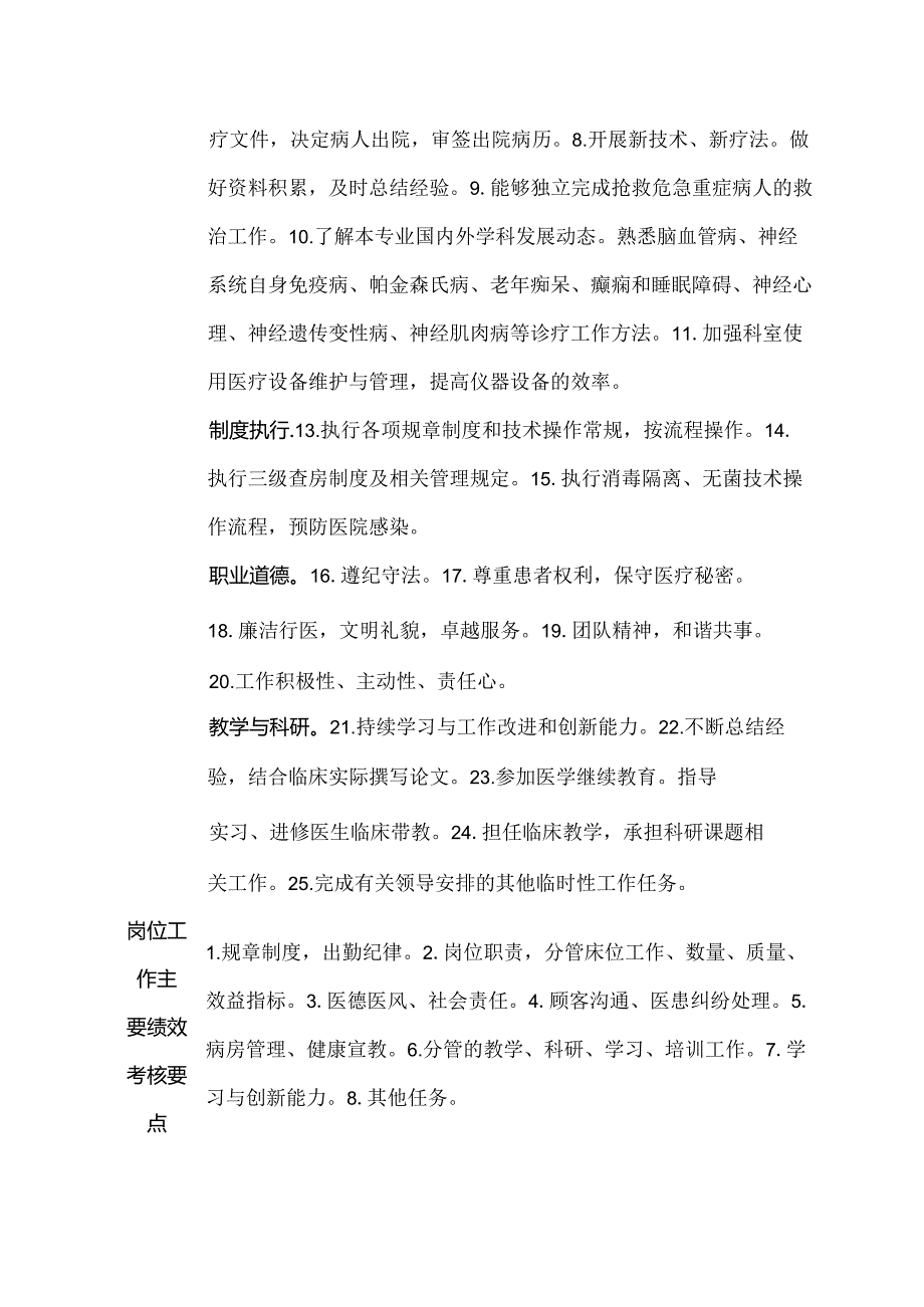 医院神经内科住院总医师岗位说明书.docx_第2页