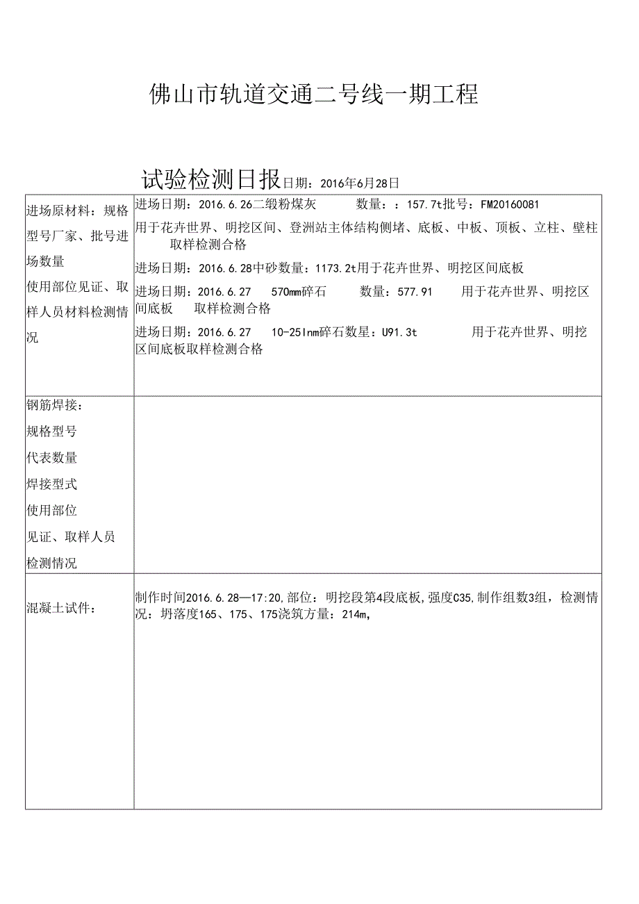 佛山地铁日报6.28.docx_第1页