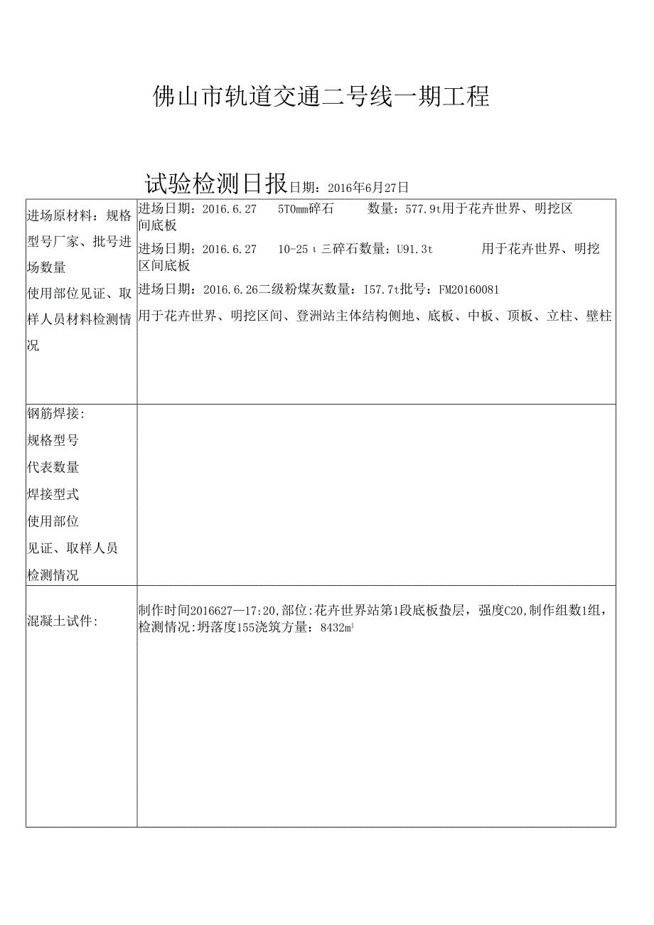 佛山地铁日报6.27.docx_第1页