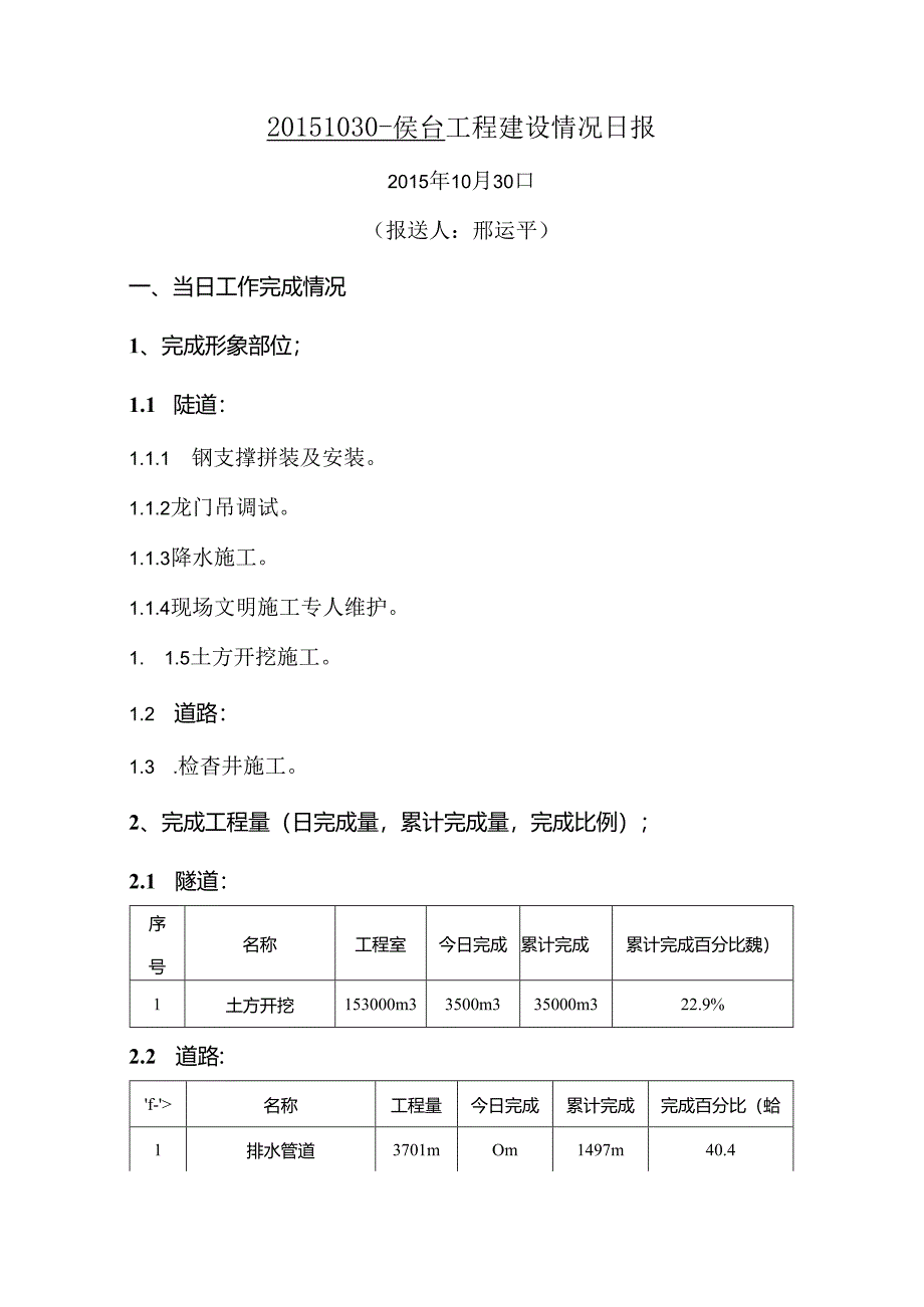 20151030-侯台工程建设情况日报.docx_第1页