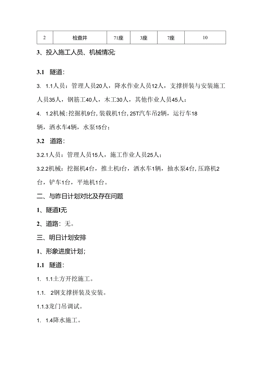 20151030-侯台工程建设情况日报.docx_第2页