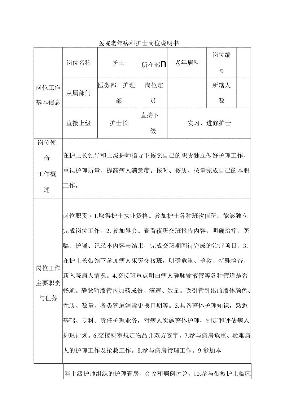 医院老年病科护士岗位说明书.docx_第1页