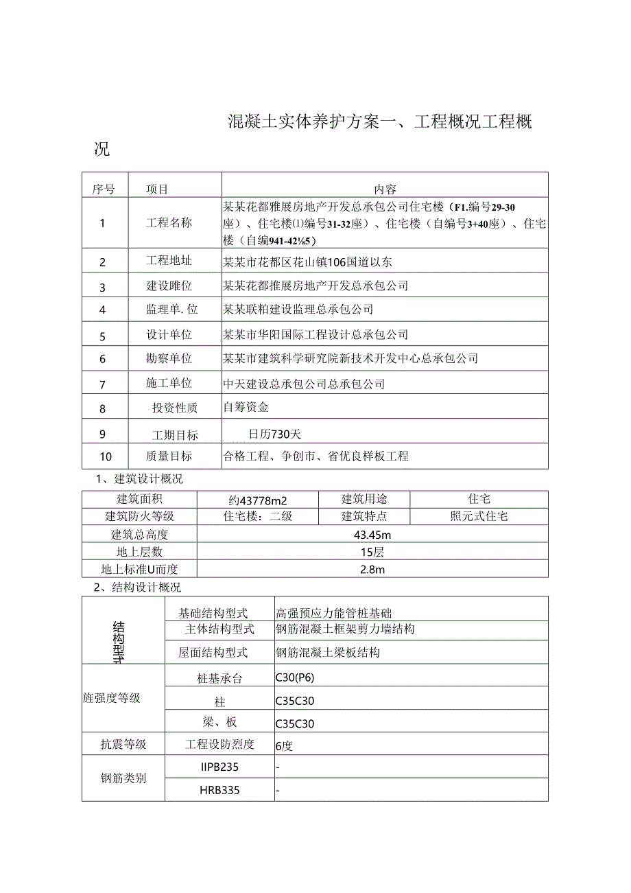 混凝土实体养护方案.docx_第1页