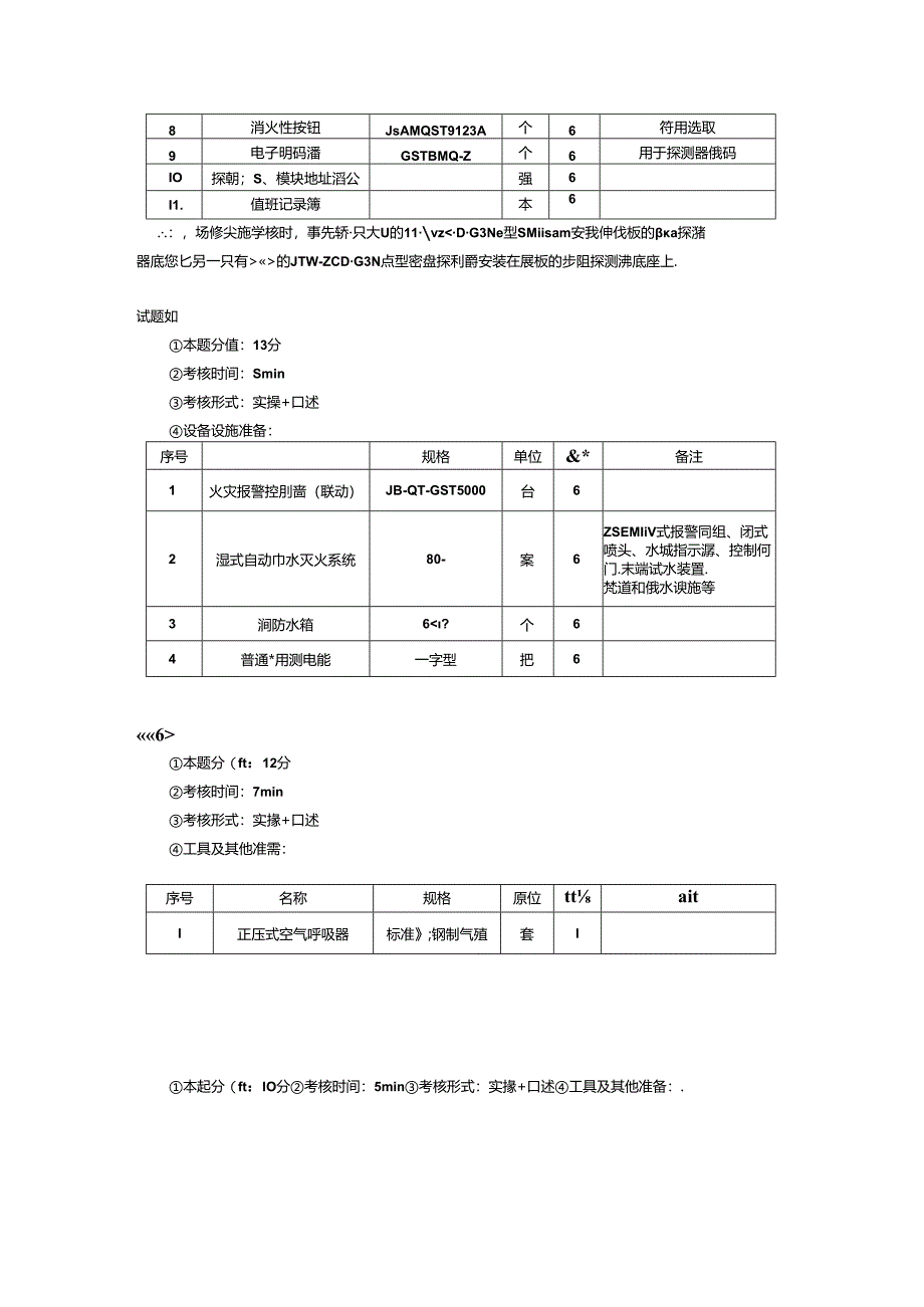 2024年山东省职业技能等级认定试卷 真题 消防安全管理员三级技能考核试卷2--考场、考生准备通知单2.docx_第3页