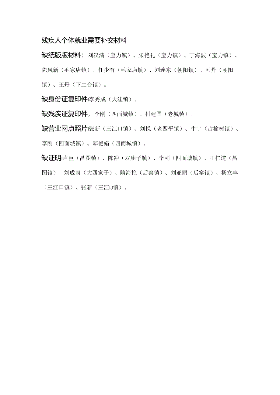 残疾人个体就业需要补交材料.docx_第1页