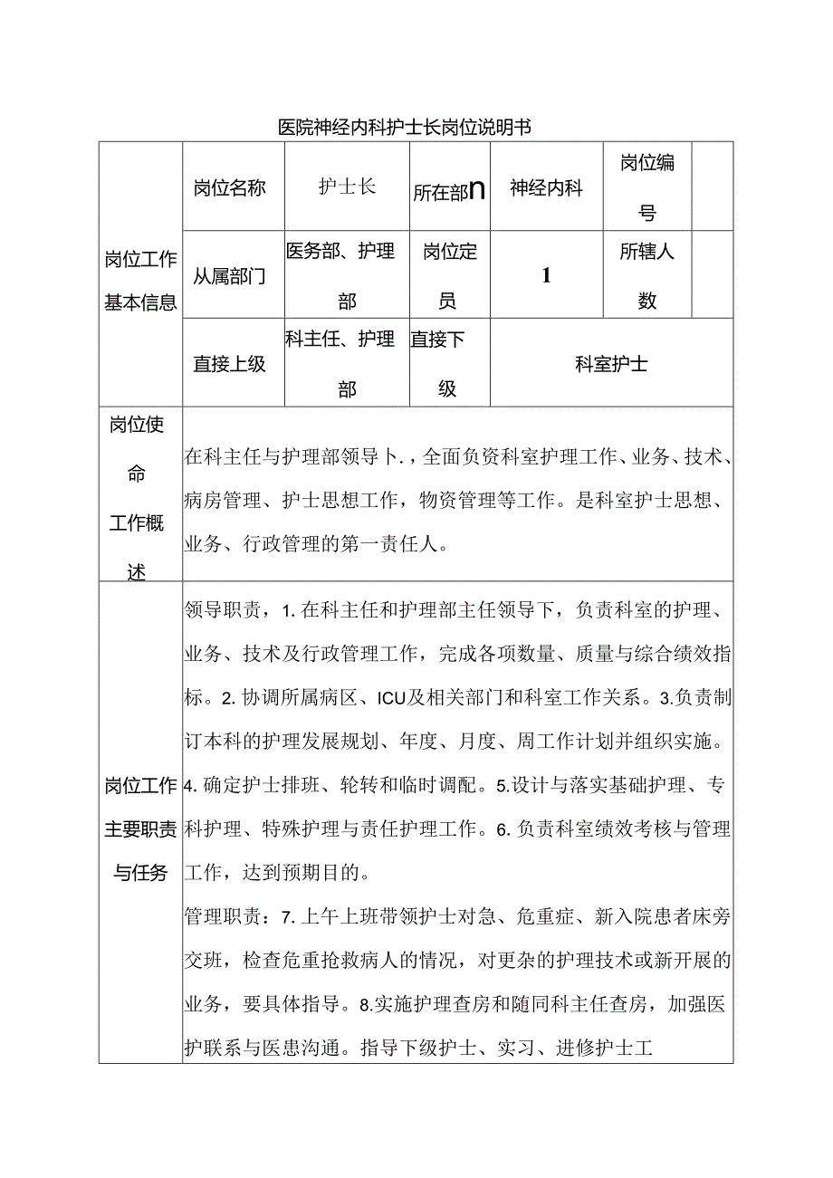 医院神经内科护士长岗位说明书.docx_第1页