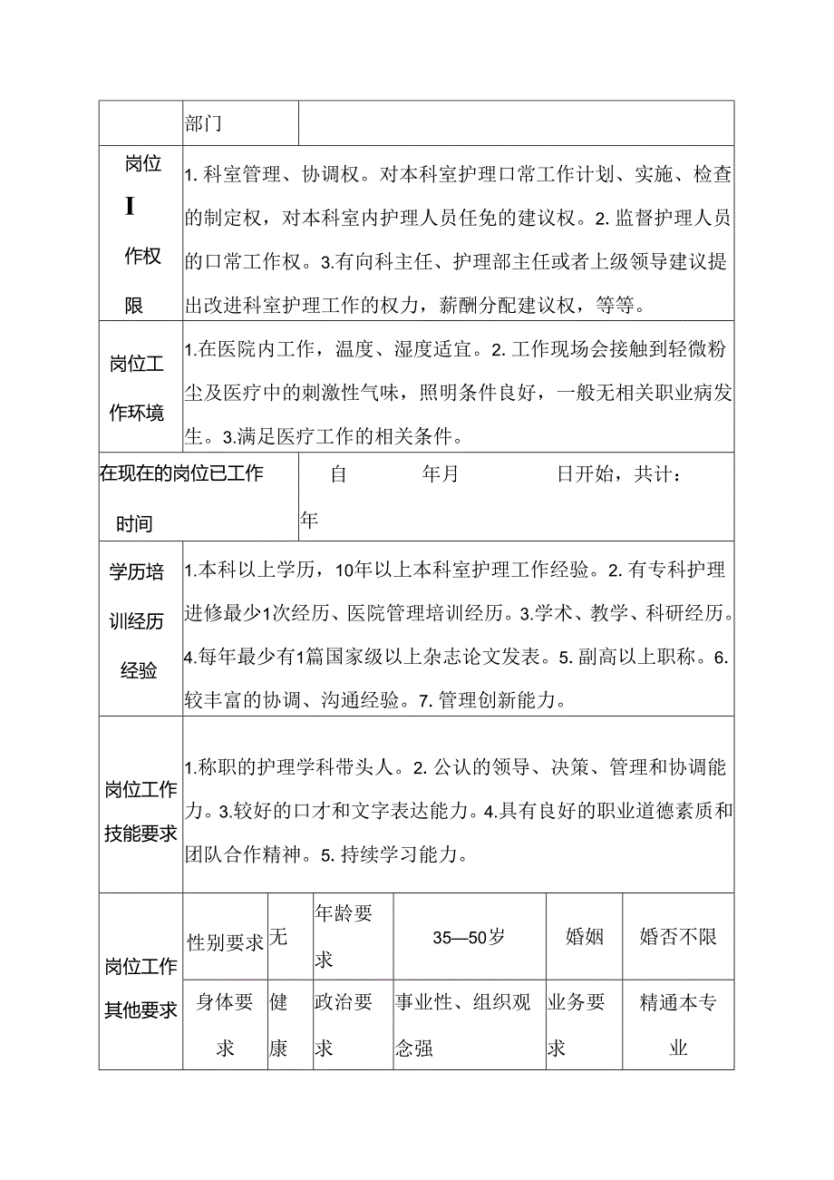 医院神经内科护士长岗位说明书.docx_第3页