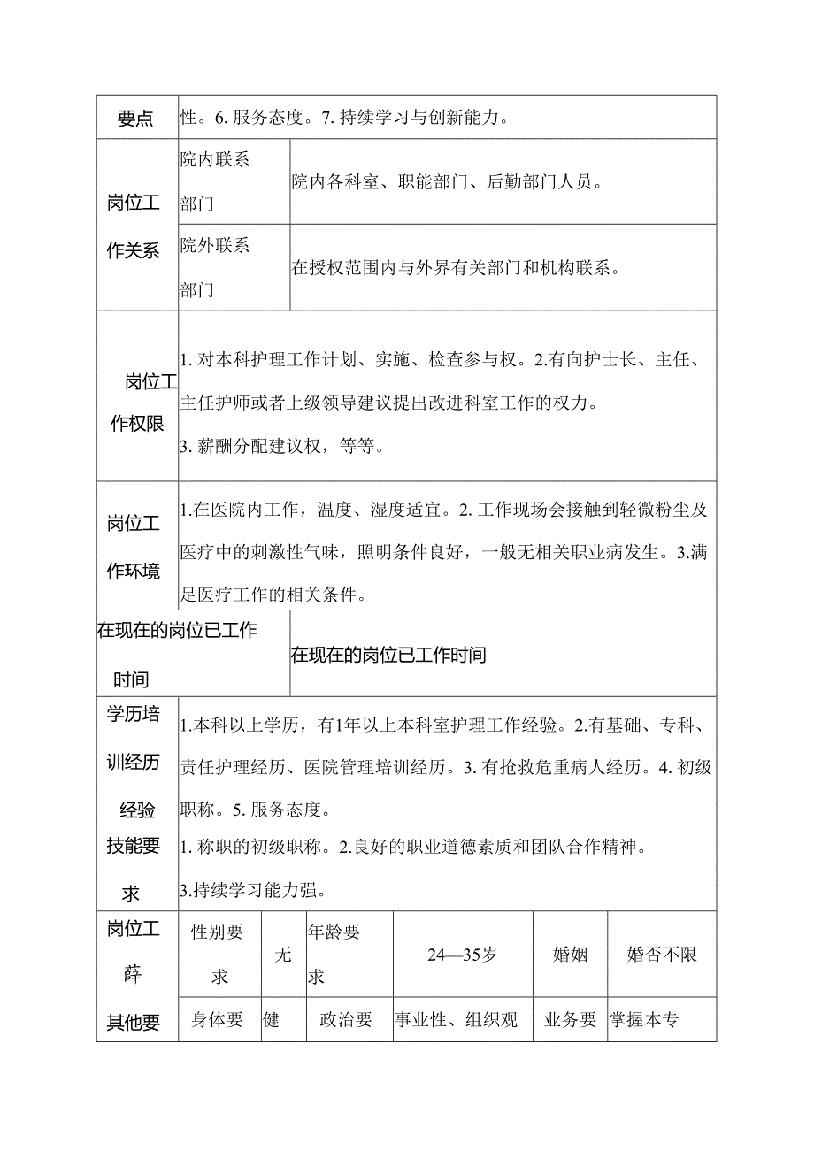 医院小儿内科护士岗位说明书.docx_第3页