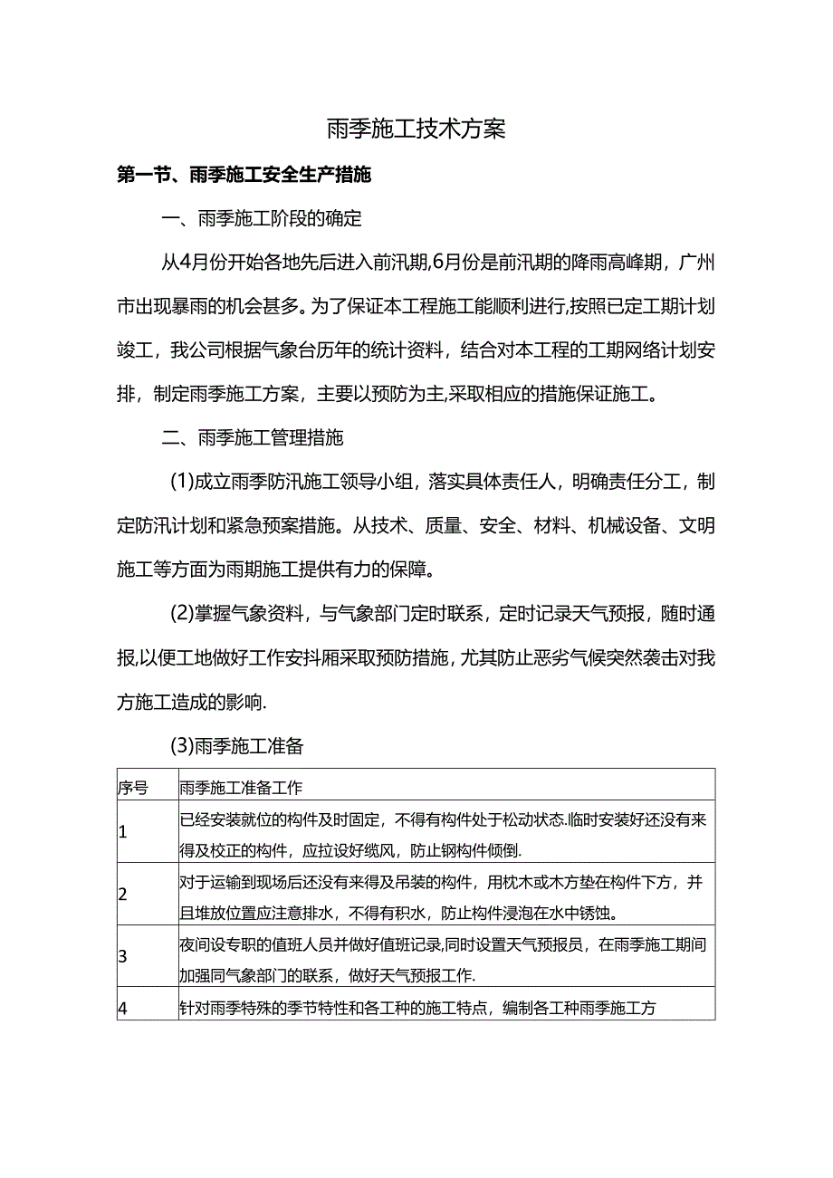 雨季施工技术方案.docx_第1页