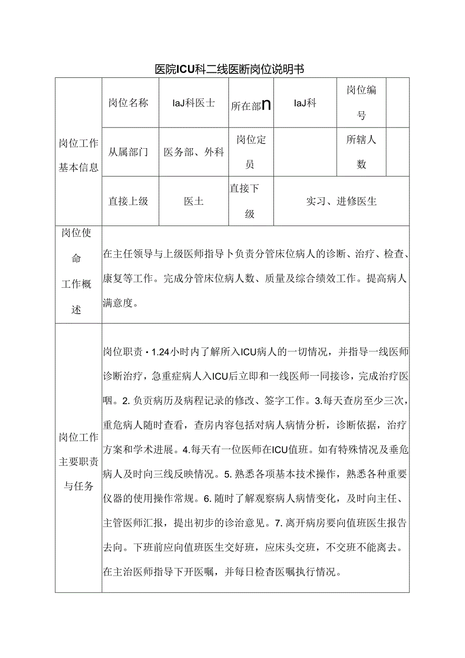 医院ICU科二线医师岗位说明书.docx_第1页