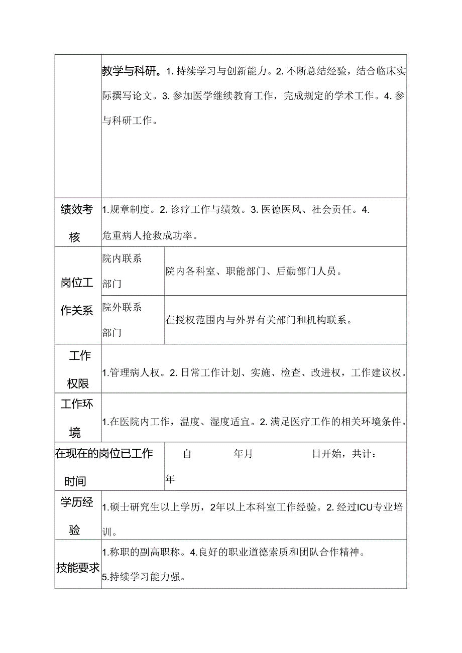 医院ICU科二线医师岗位说明书.docx_第3页