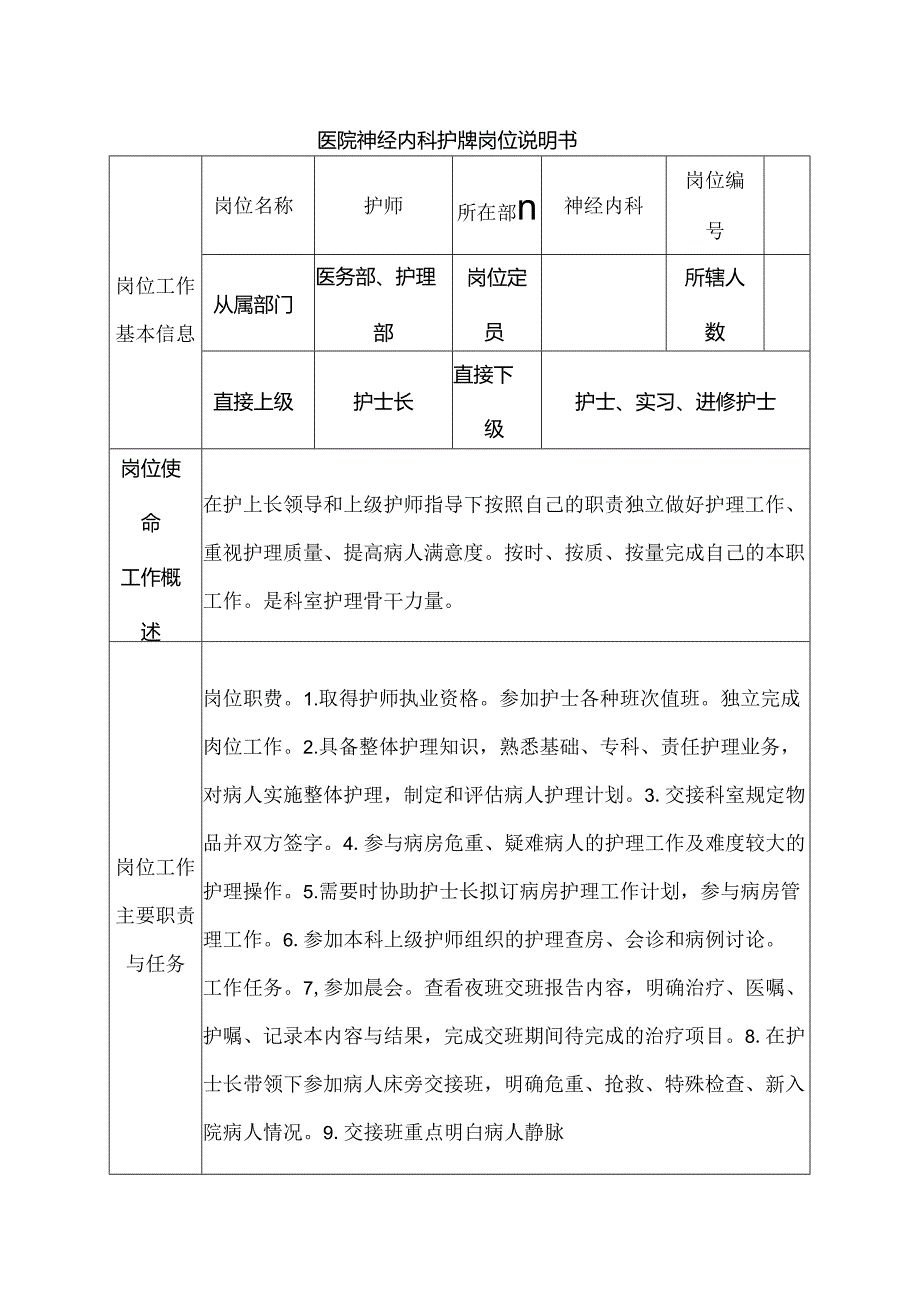 医院神经内科护师岗位说明书.docx_第1页