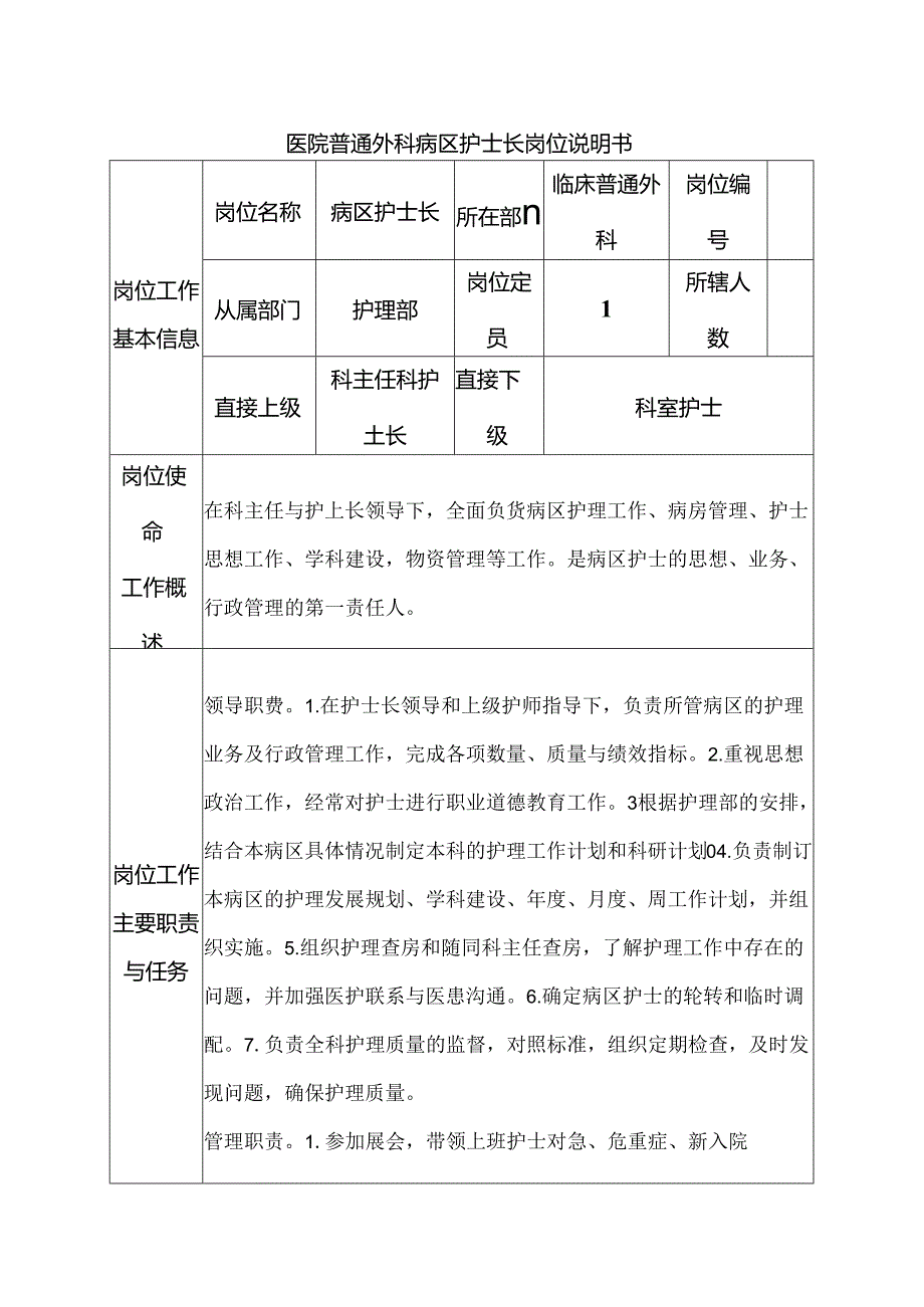 医院普通外科病区护士长岗位说明书.docx_第1页