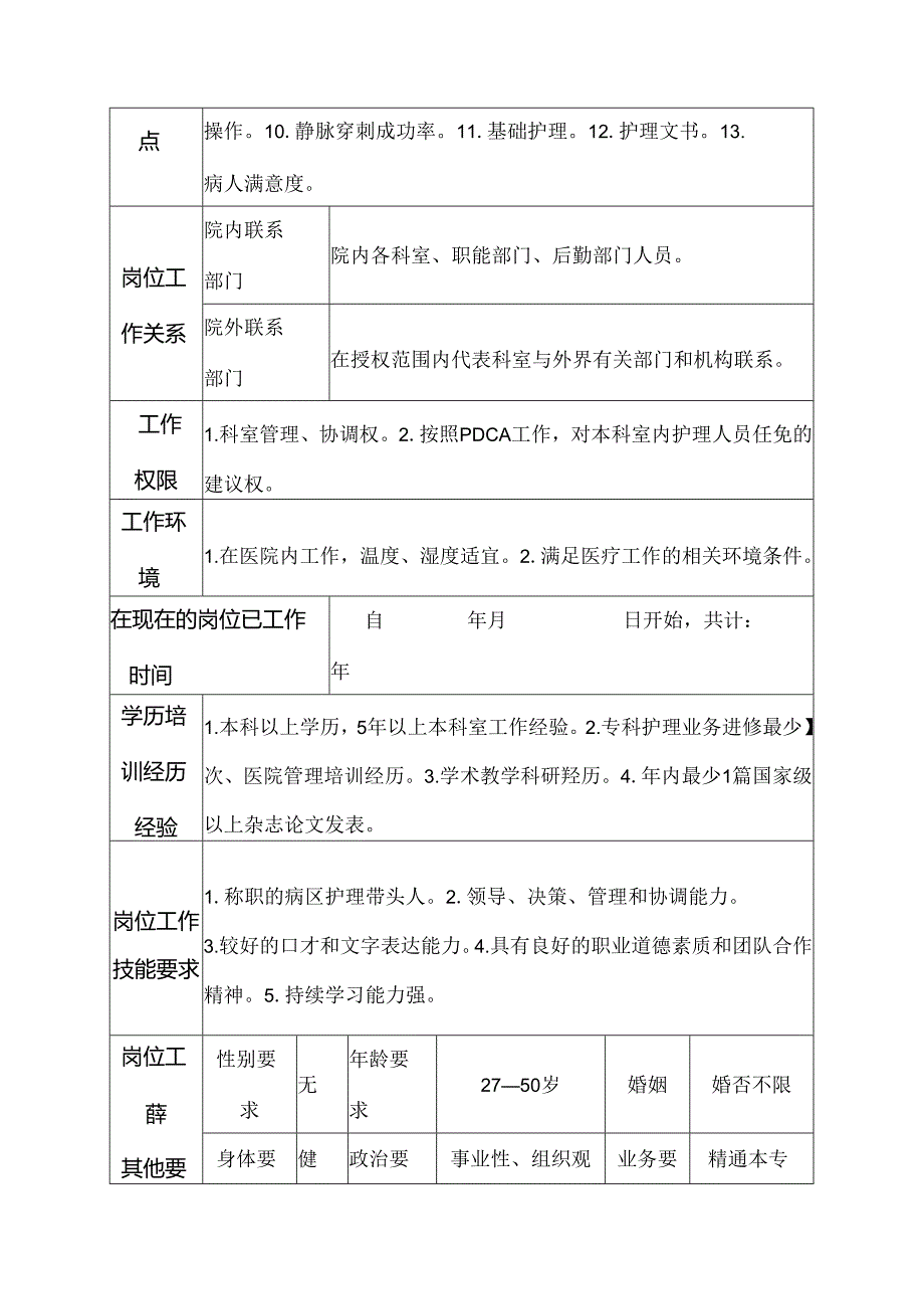 医院普通外科病区护士长岗位说明书.docx_第3页