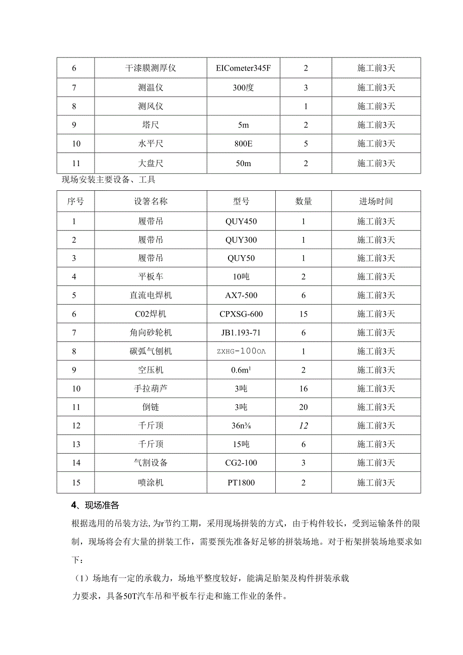 施工人员机械设备准备.docx_第3页