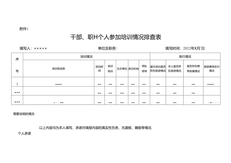 附件1：干部、职工个人参加培训情况排查表.docx_第1页