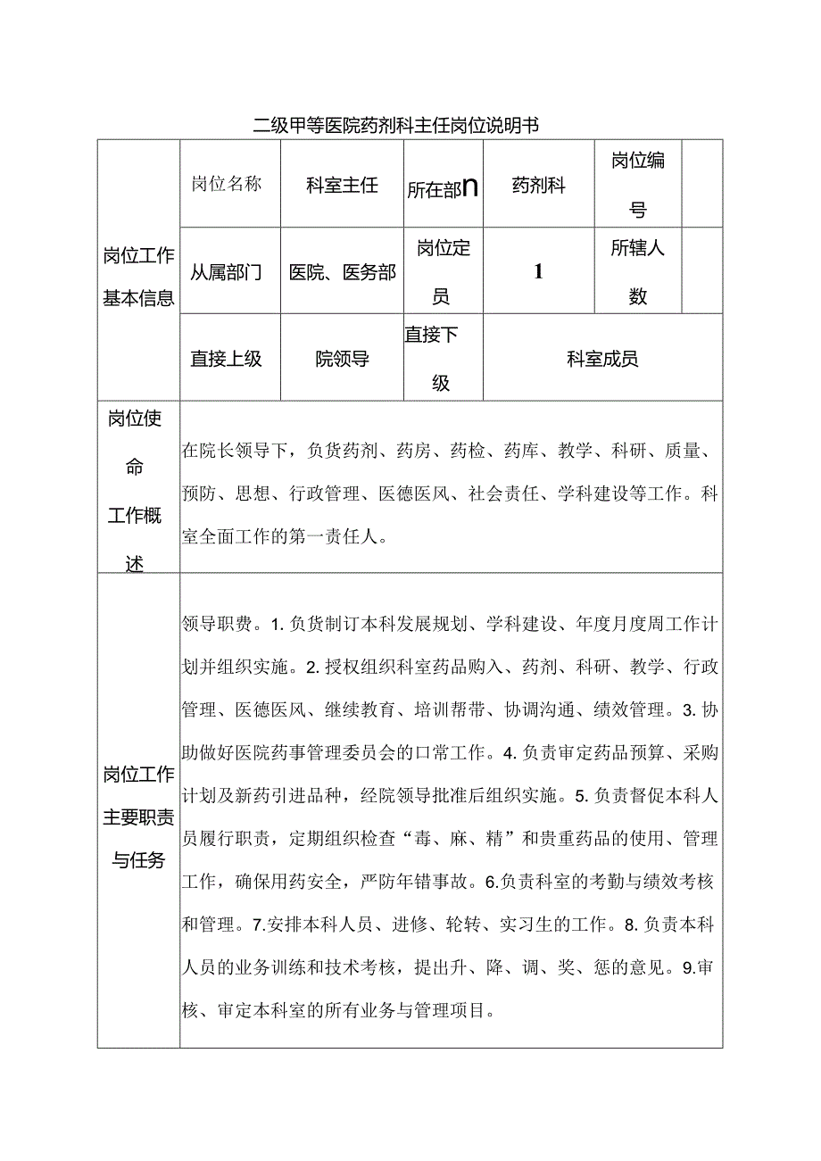 二级甲等医院药剂科主任岗位说明书.docx_第1页