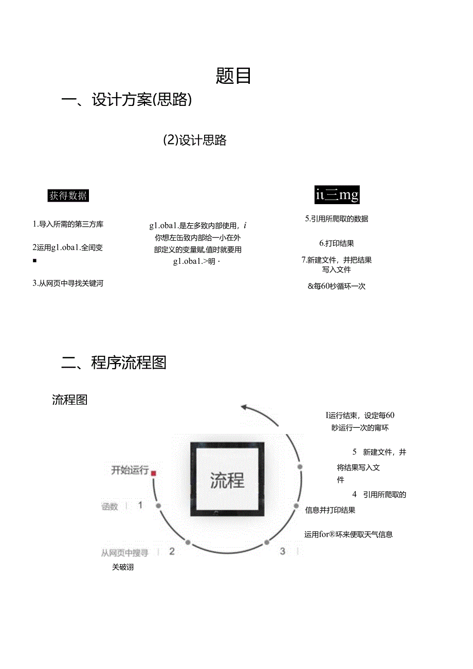 python程序设计课程设计报告——定时爬取泉州天气.docx_第3页