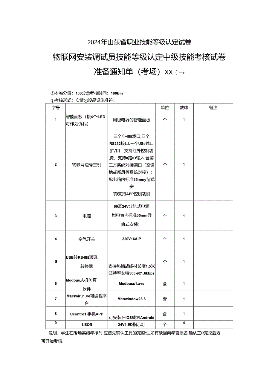 2024年山东省职业技能等级认定试卷 真题 物联网安装调试员 中级考场准备通知单 (5).docx_第1页