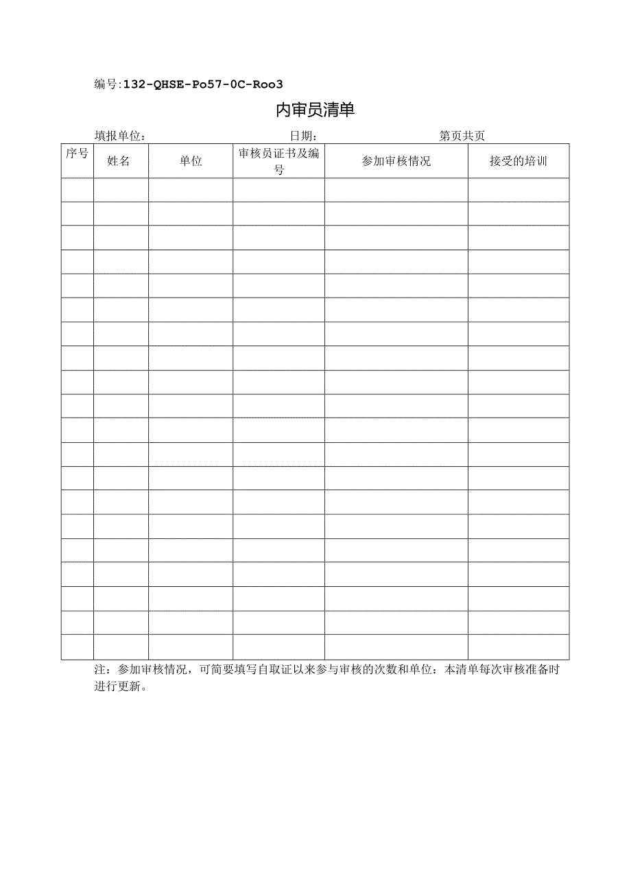 L3.2-QHSE-P057-OC-R003《内审员清单》.docx_第1页