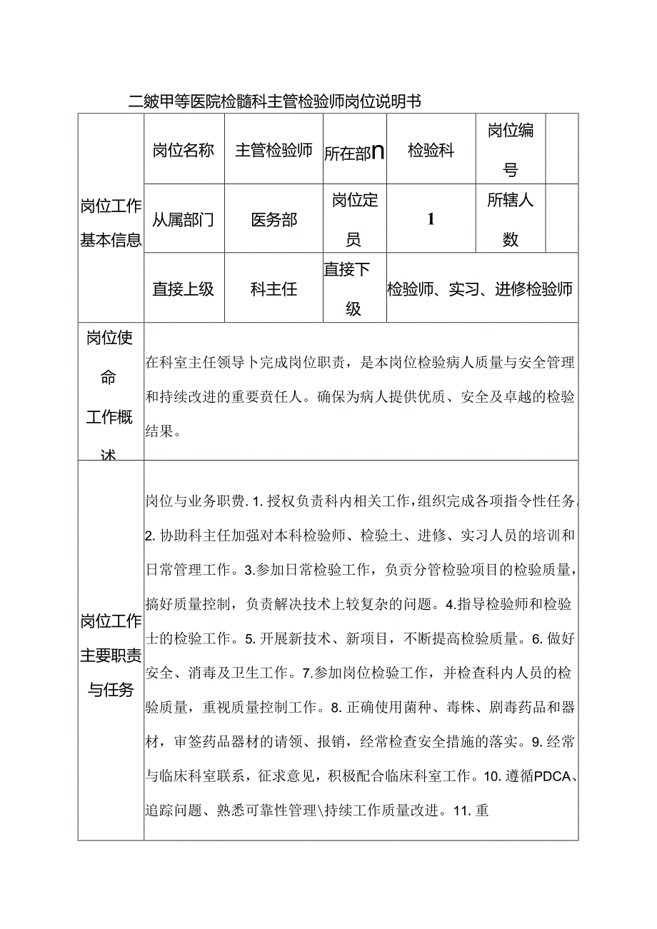 二级甲等医院检验科主管检验师岗位说明书.docx_第1页