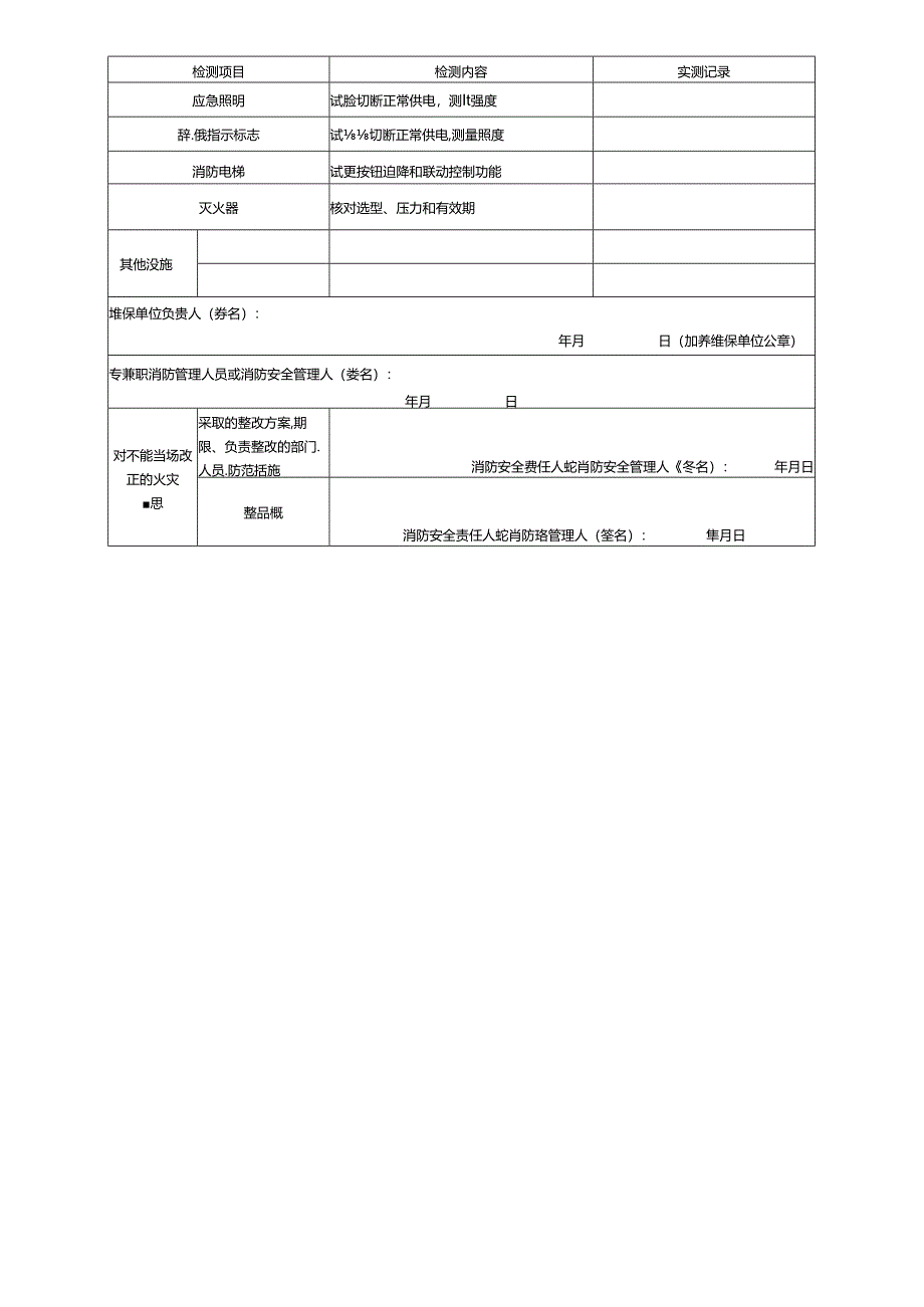 消防设施检查记录.docx_第2页