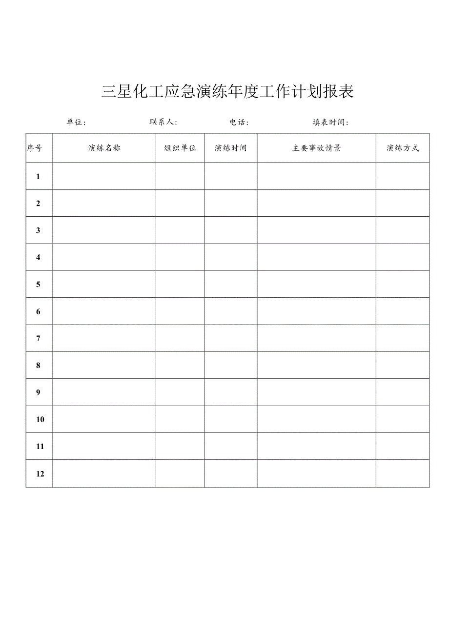 分厂应急演练年工作计划报表.docx_第1页