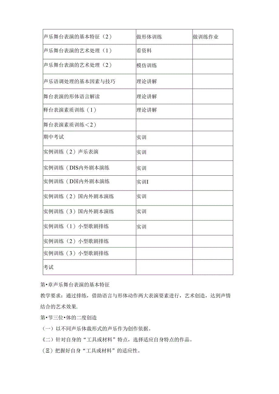 职业技术学院《声乐舞台实践》课程标准.docx_第2页