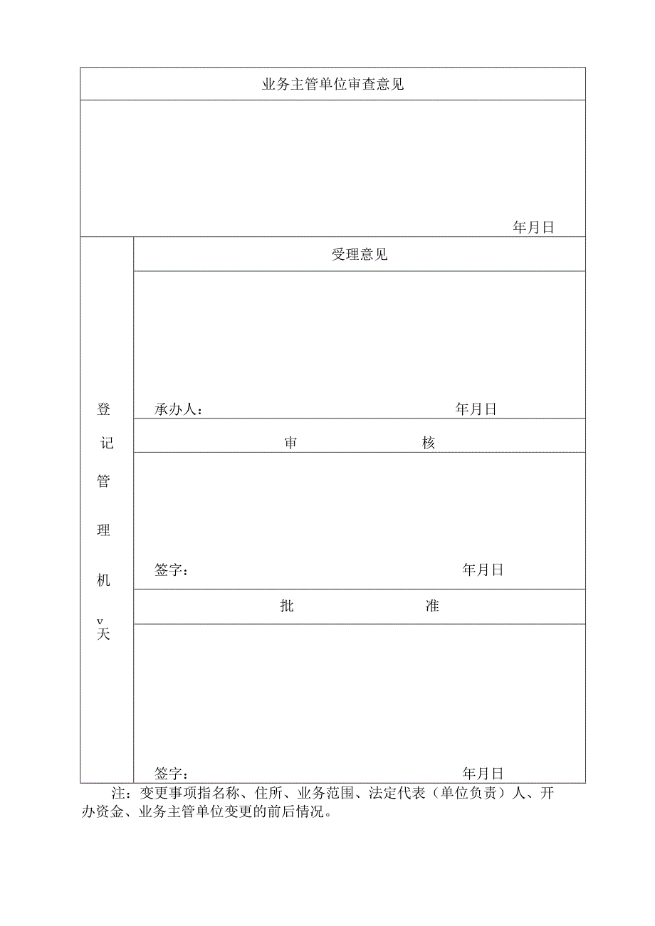 民办非企业变更登记表.docx_第2页