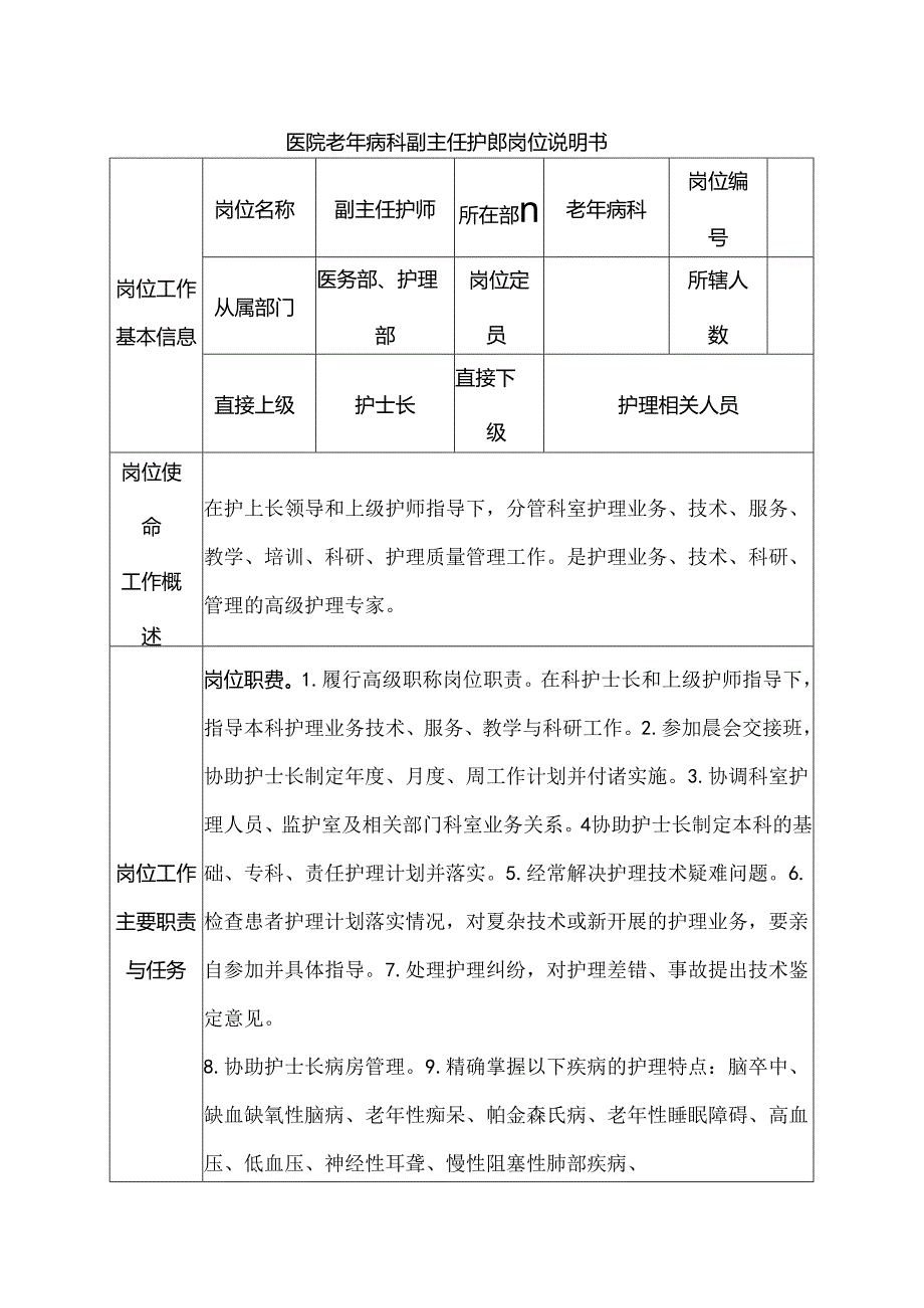 医院老年病科副主任护师岗位说明书.docx_第1页