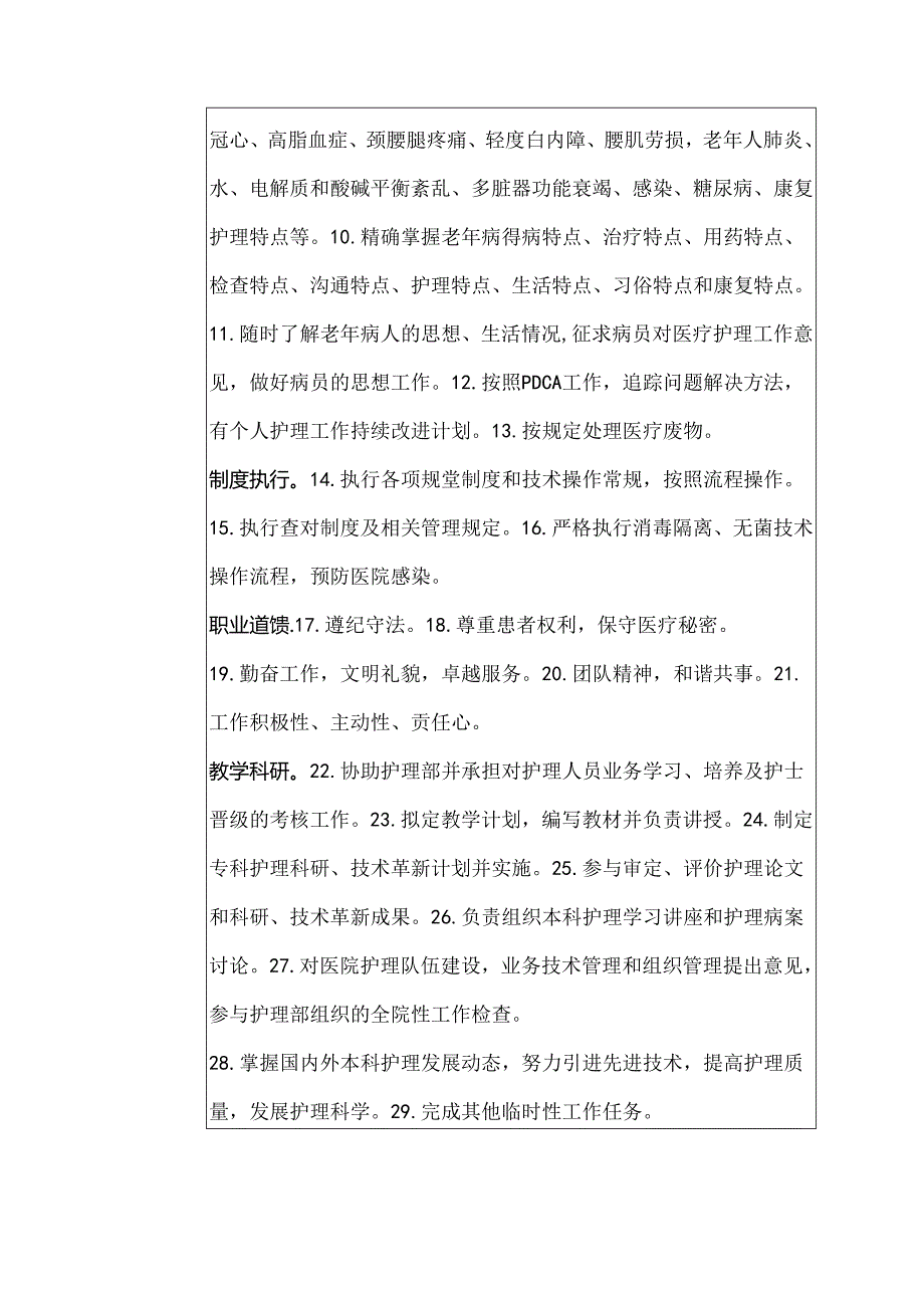 医院老年病科副主任护师岗位说明书.docx_第2页