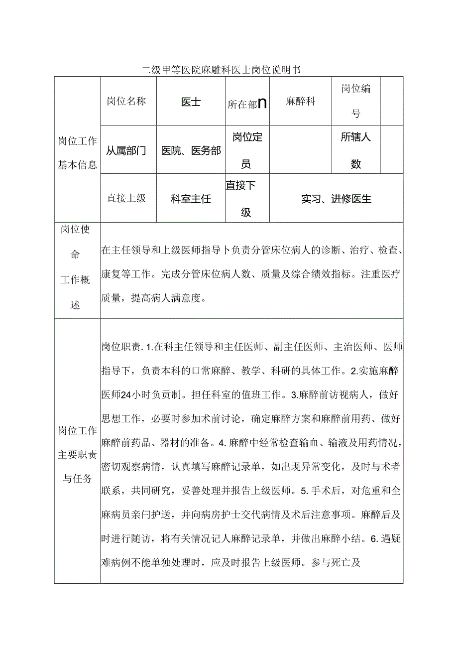 二级甲等医院麻醉科医士岗位说明书.docx_第1页