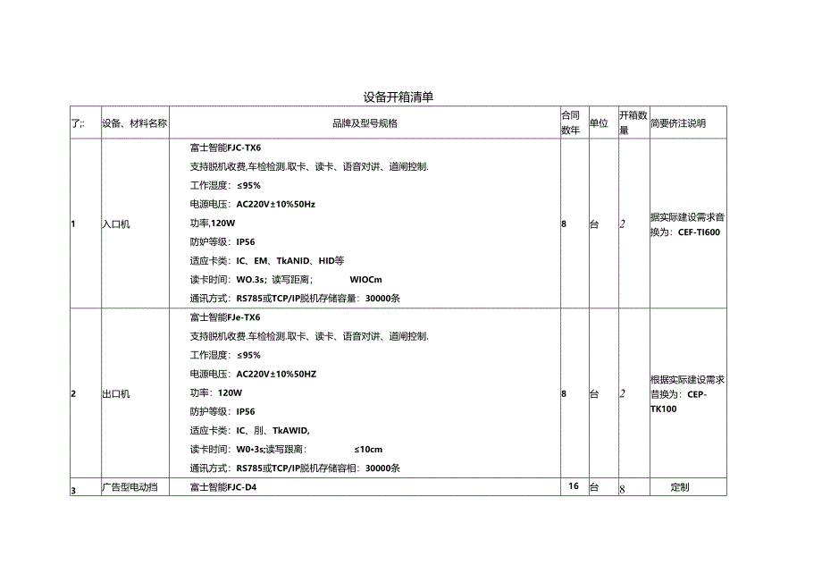 1.3.1设备开箱清单.docx_第1页