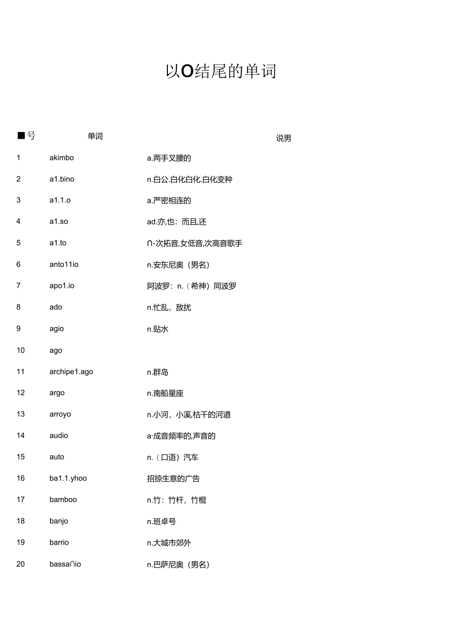 以O结尾的单词.docx_第1页