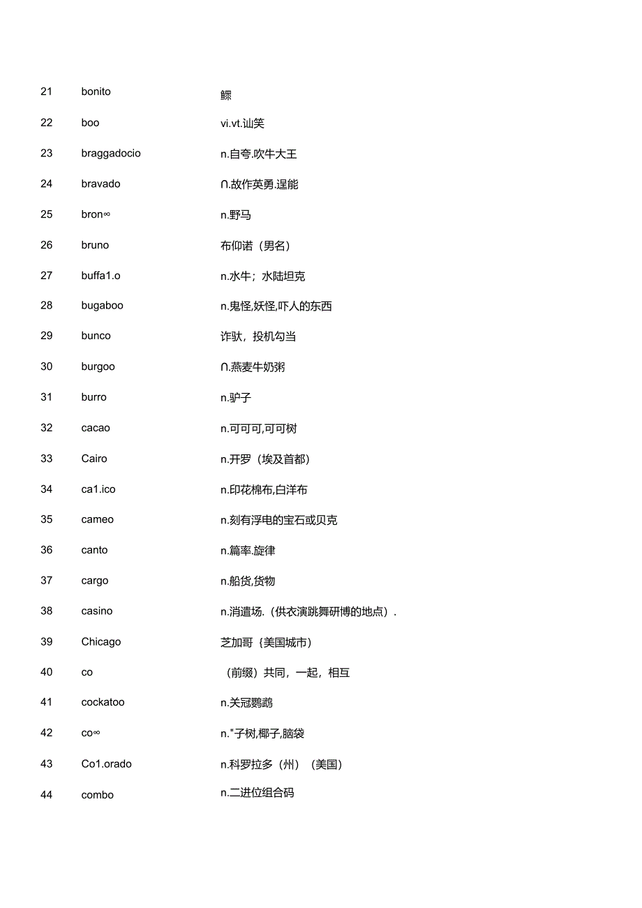 以O结尾的单词.docx_第2页