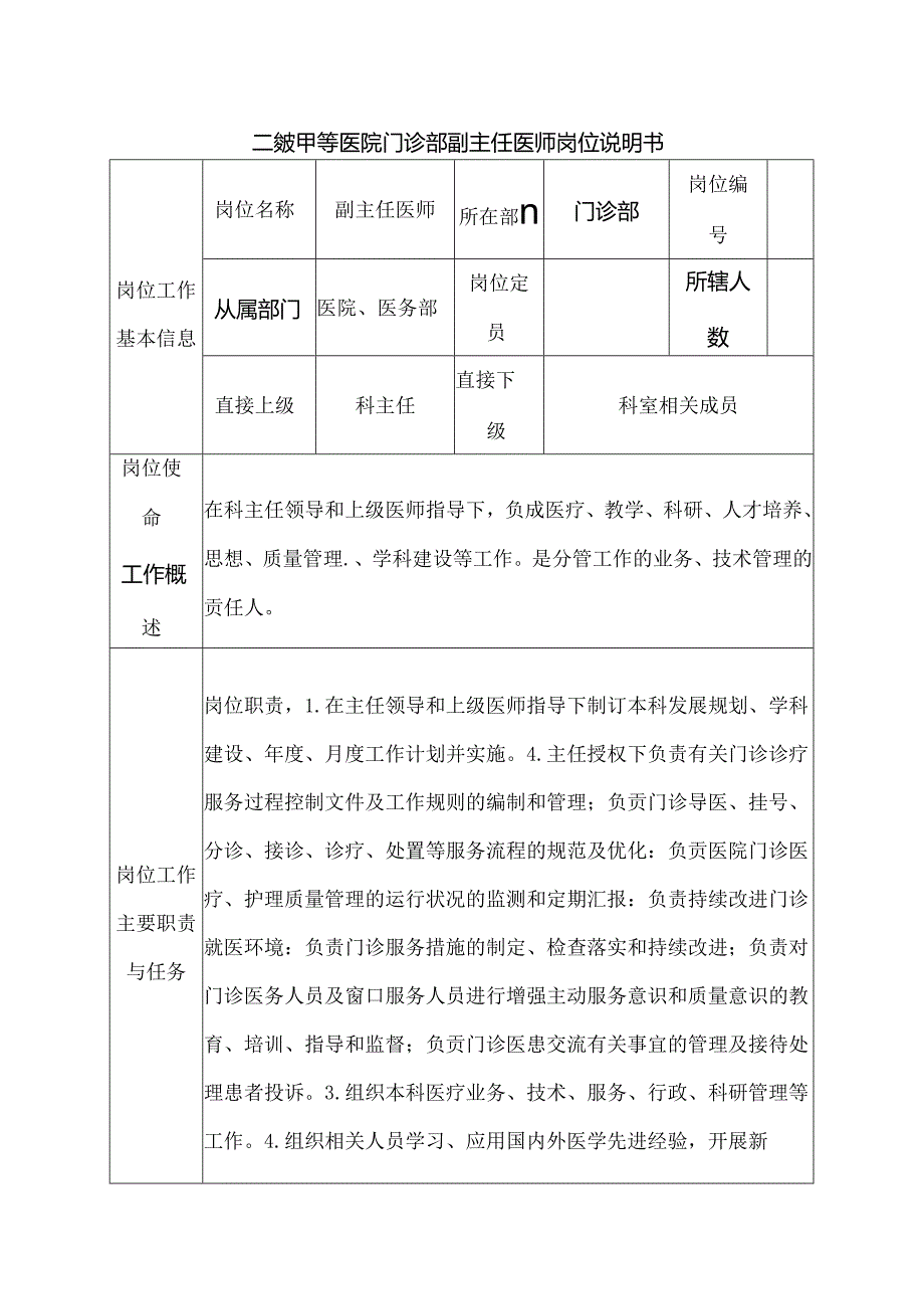 二级甲等医院门诊部副主任医师岗位说明书.docx_第1页