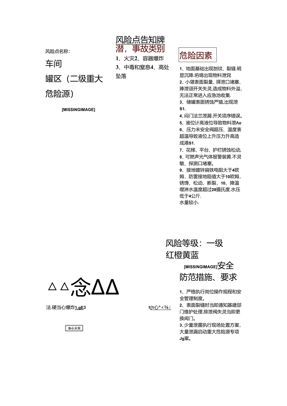 罐区风险点告知牌.docx_第1页