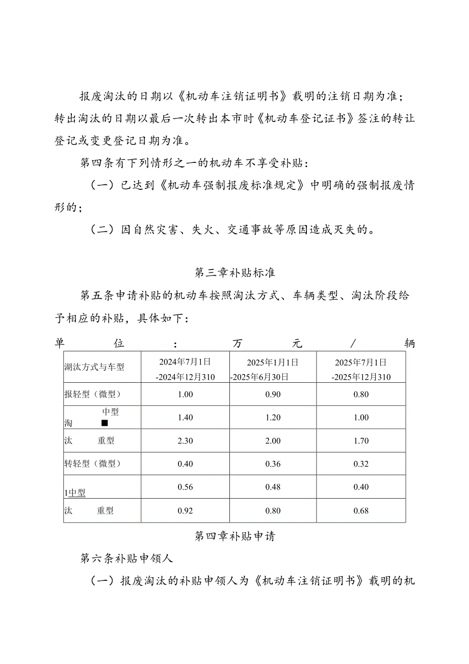 深圳市国Ⅲ排放标准柴油货车提前淘汰奖励补贴办法（2024-2025年）（征求意见稿）.docx_第2页