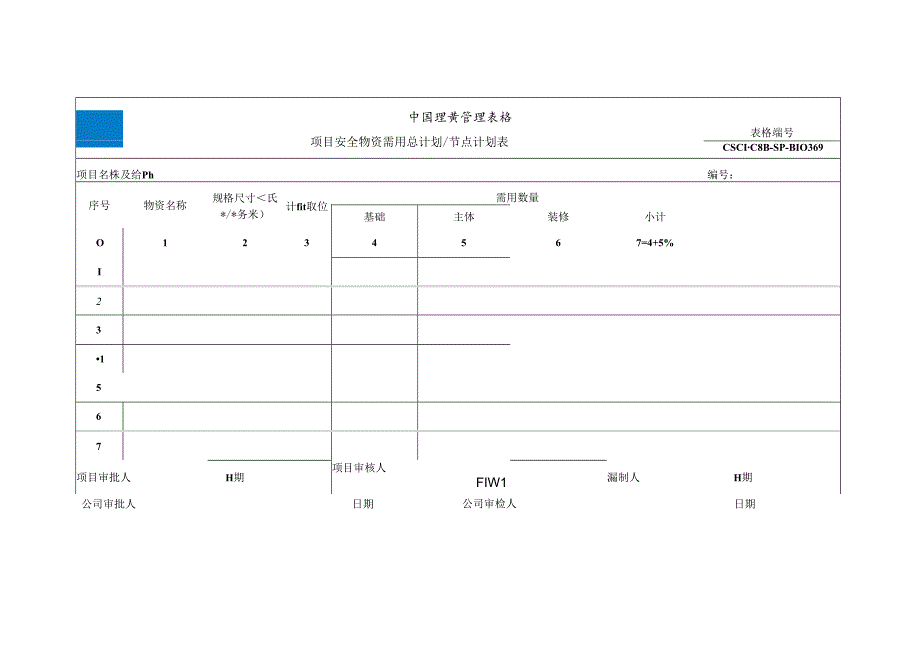 CSCEC8B-SP-B10369-项目安全物资需用总计划节点计划表.docx_第1页