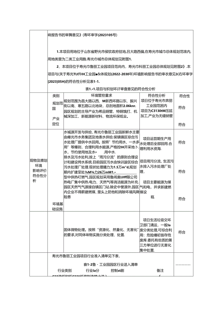 年产 300 万吨无缝钢管节能技术改造项目环评报告表.docx_第2页