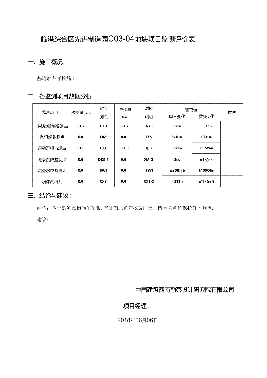 C03-04地块基坑监测日报002.docx_第2页