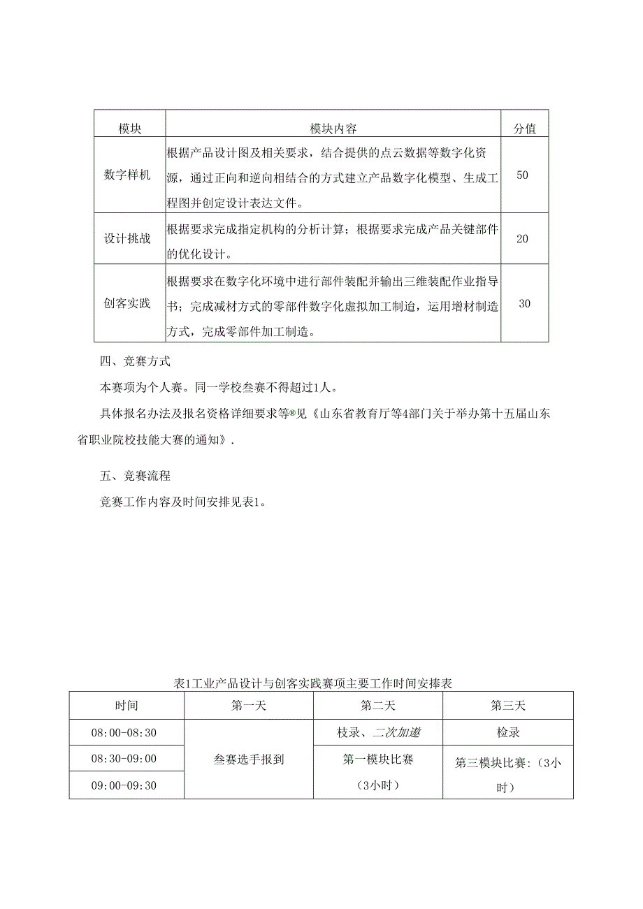 2022年山东省职业院校技能大赛中职组“工业产品设计与创客实践”赛项规程.docx_第2页