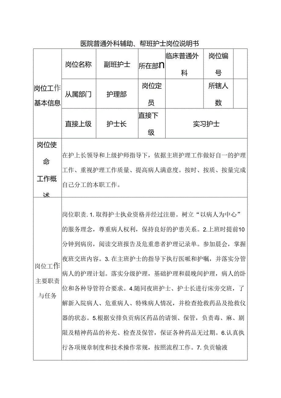 医院普通外科辅助、帮班护士岗位说明书.docx_第1页