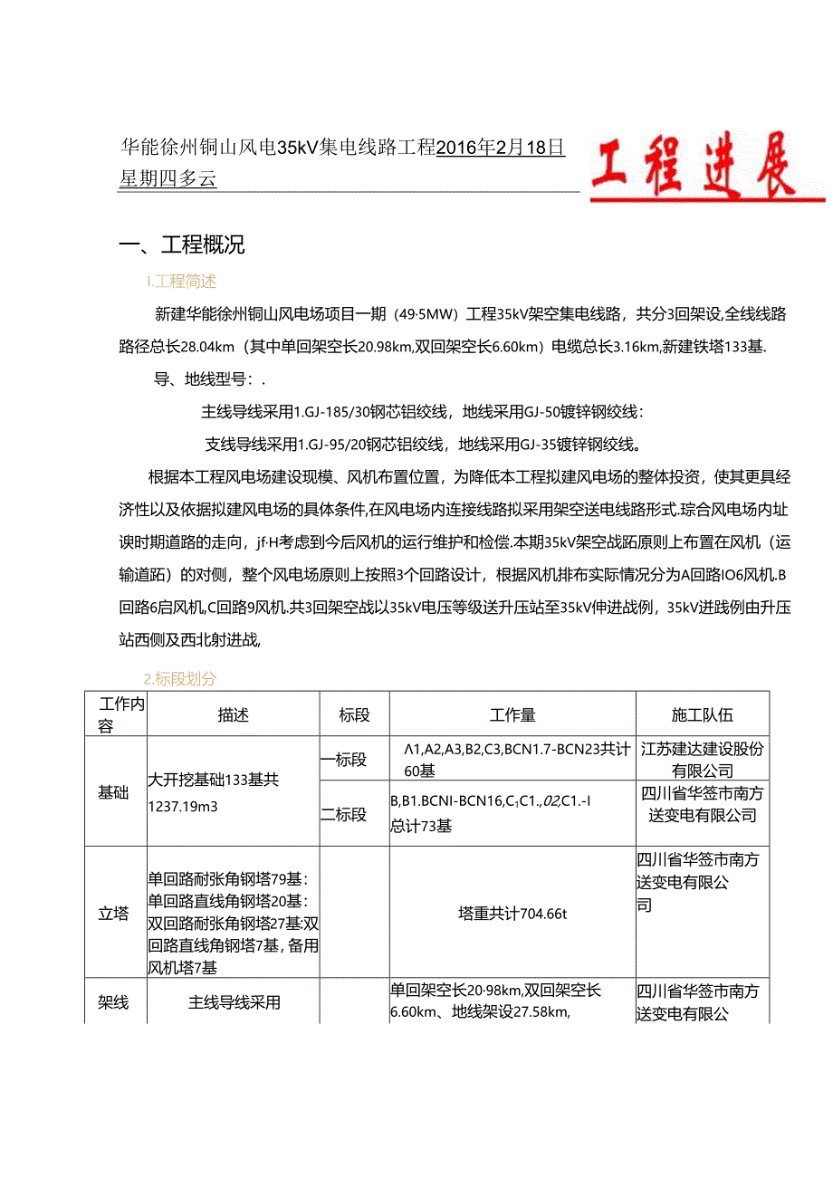 华能徐州铜山风电集电线路工程日报（2.18）.docx_第1页