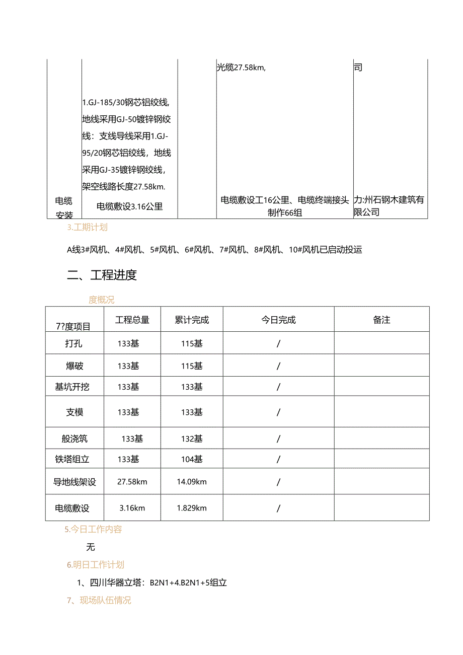 华能徐州铜山风电集电线路工程日报（2.18）.docx_第2页