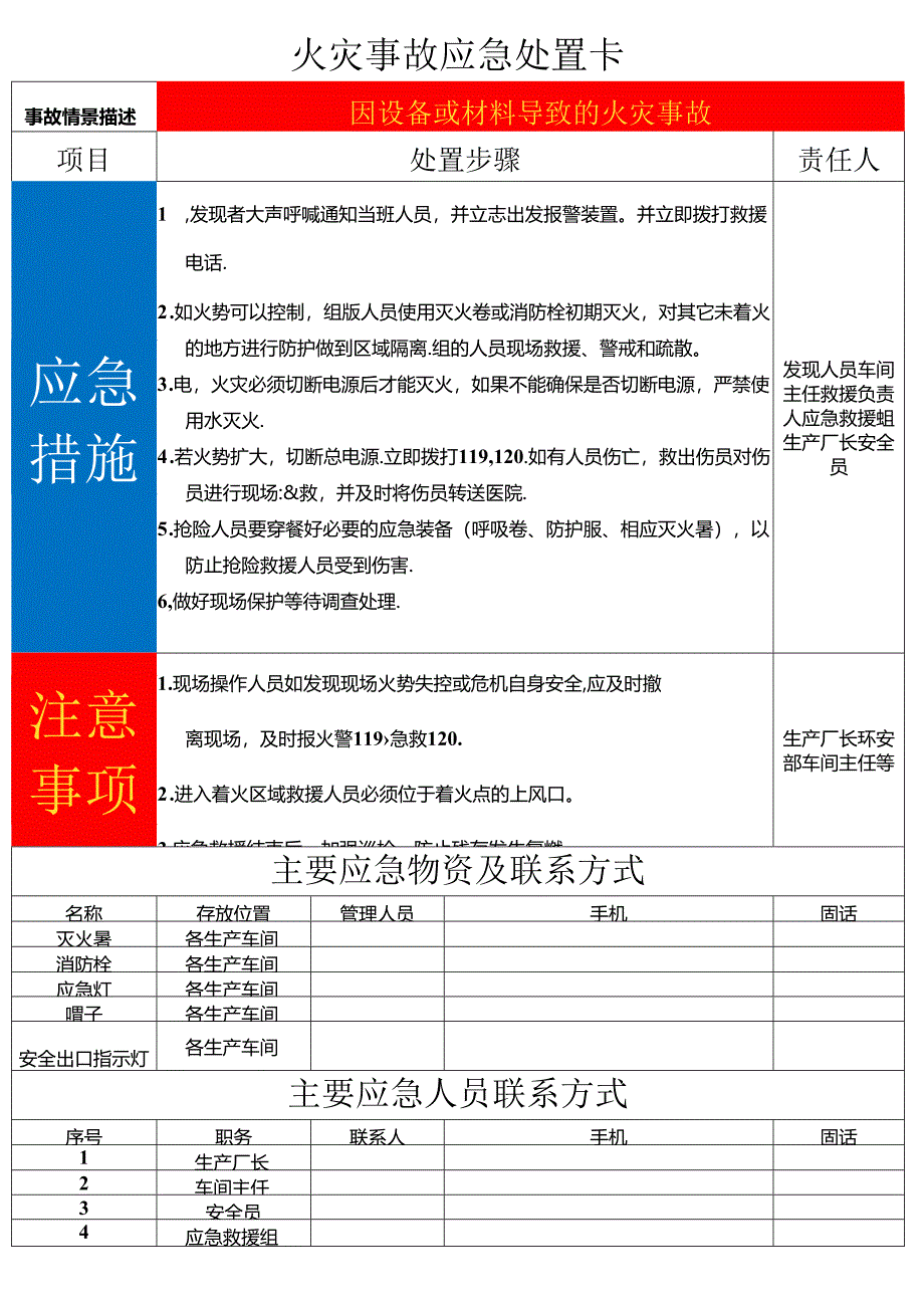 应急处置卡.docx_第2页